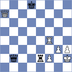 Willy - Chabris (chess.com INT, 2024)