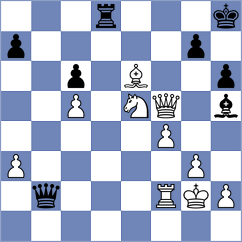 Suleymanli - Eljanov (chess.com INT, 2021)