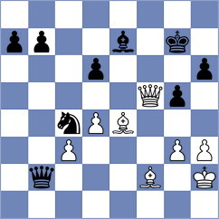 Utkin - Padalka (chess.com INT, 2023)