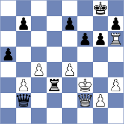 Kovalevsky - Svane (chess.com INT, 2024)
