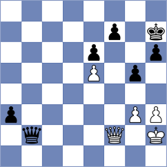 Melian - Kholin (Chess.com INT, 2020)