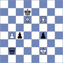 Xue - Mohammad Fahad (chess.com INT, 2021)