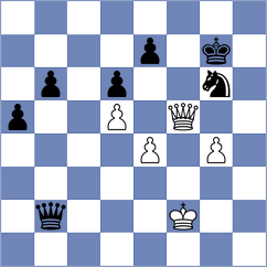 Gurevich - Sihite (chess.com INT, 2021)