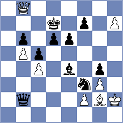 Puranik - Durarbayli (chess.com INT, 2023)