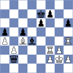 Shinkarev - Aketayeva (chess.com INT, 2023)
