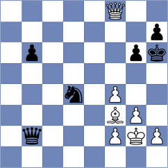Deac - Kollars (chess.com INT, 2024)