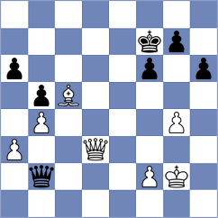 Suleimen - Fernandez (chess.com INT, 2024)