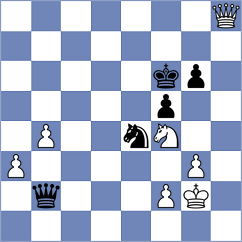 Demchenko - Lubbe (chess.com INT, 2022)