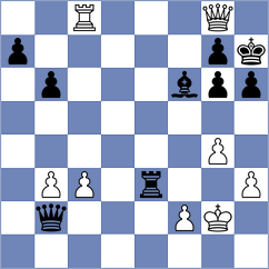 Prskalo - Bedic (Chess.com INT, 2021)