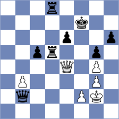 Lamard - Kyrychenko (chess.com INT, 2023)