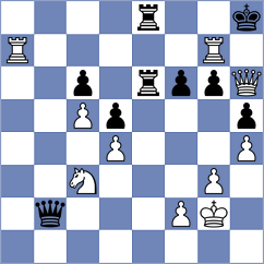 Akkarakaran - Kleibel (chess.com INT, 2023)