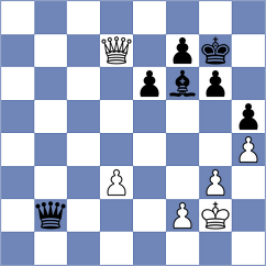 Uritsky - Tologontegin (chess.com INT, 2024)