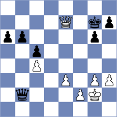 Klimenko - Potapov (chessassistantclub.com INT, 2004)