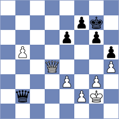 Potapov - Macovei (Chess.com INT, 2020)
