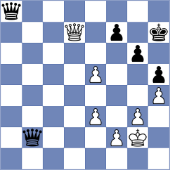 Figorito - Taboas Rodriguez (chess.com INT, 2023)