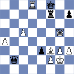 Janzelj - Bashylina (chess.com INT, 2023)