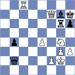Candian - Thakur (Chess.com INT, 2020)