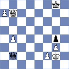 Vakhlamov - Weishaeutel (chess.com INT, 2024)