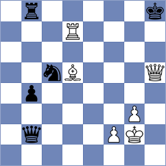 Baskakov - Shoker (chess.com INT, 2024)