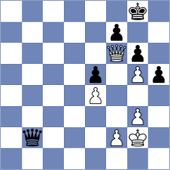 Kovalev - Gorin (chess.com INT, 2020)