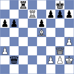 Ward - Nemeth (chess.com INT, 2023)