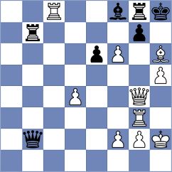 Sanal - Korobov (chess.com INT, 2024)