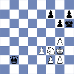 Fernandez - Gegenfurtner (chess.com INT, 2023)