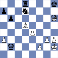 Sarana - Zhigalko (chess.com INT, 2023)