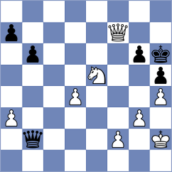 Serra Canals - Djordjevic (chess.com INT, 2023)