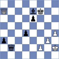 Perez Candelario - Hajiyev (chess.com INT, 2024)