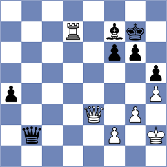 Korol - Uritsky (chess.com INT, 2023)