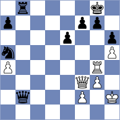 Agibileg - Bach Ngoc Thuy Duong (chess.com INT, 2023)