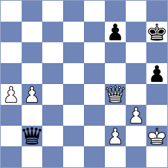 Ghevondyan - Gazineu Neto (chess.com INT, 2023)