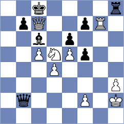 Mohammadi - Ivana Maria (chess.com INT, 2023)