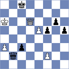 He - Kuzmicz (chess.com INT, 2023)