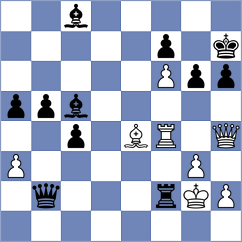 Shapiro - Pires (chess.com INT, 2021)