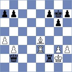 Tsotsonava - Terry (chess.com INT, 2021)
