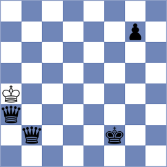 Chandu - Devani (Chess.com INT, 2021)