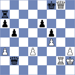 Buksa - Fierro Baquero (FIDE Online Arena INT, 2024)