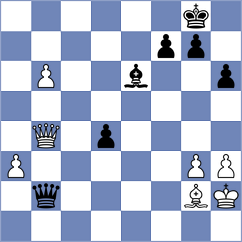 Melkumyan - Makridis (chess.com INT, 2023)