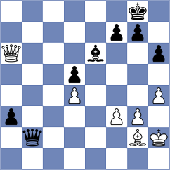Prem - Kuznetsov (chess.com INT, 2023)