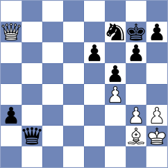 Iskusnyh - Grandelius (chess.com INT, 2024)