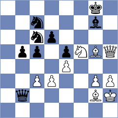Sonis - Jaiveer (chess.com INT, 2024)