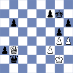 Kosakowski - Grave (chess.com INT, 2024)