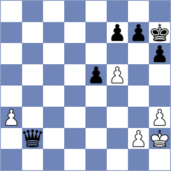 Nekrasova - Ferguson (Chess.com INT, 2021)