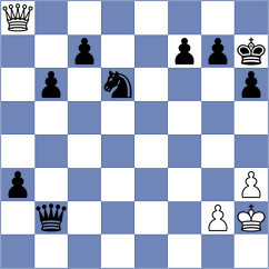 Fernandez Bustamante - Bardyk (chess.com INT, 2023)