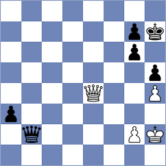 Diaz Camallonga - Bezold (Chess.com INT, 2019)
