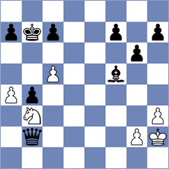 Bocangel Chavez - Mirza (Chess.com INT, 2020)