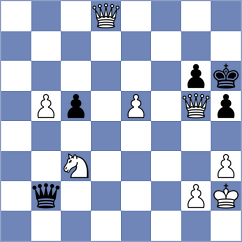 Al-Blooshi - Mirza (chess.com INT, 2024)