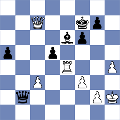 Kozak - Demin (chess.com INT, 2024)